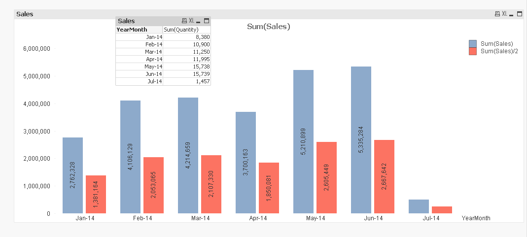 Bar Chart Half Color.PNG